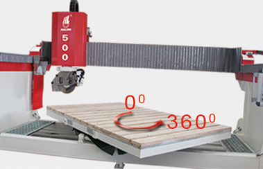 HSNC-500 Découpeuse de pont à 4 axes pour la table de cuisine de comptoir traitant la découpeuse de routeur de commande numérique par ordinateur de pierre de quartz de marbre de marbre de granit